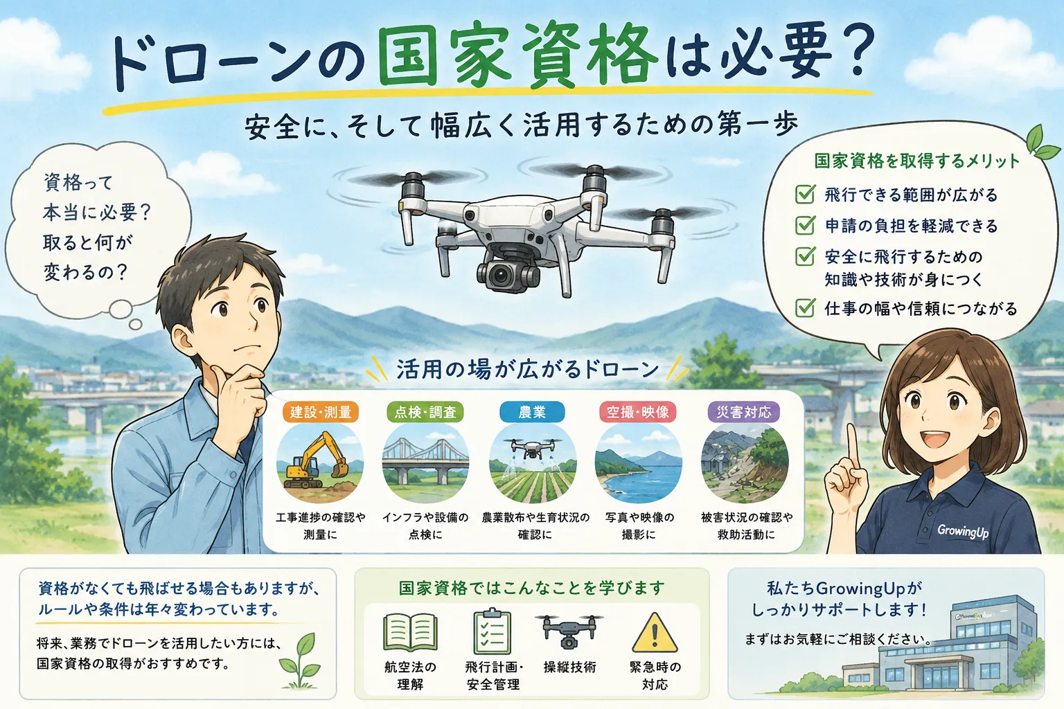 無人航空機操縦士資格の保有のメリットは?①/3【宮城県仙台市・名取市 ドローンスクール】