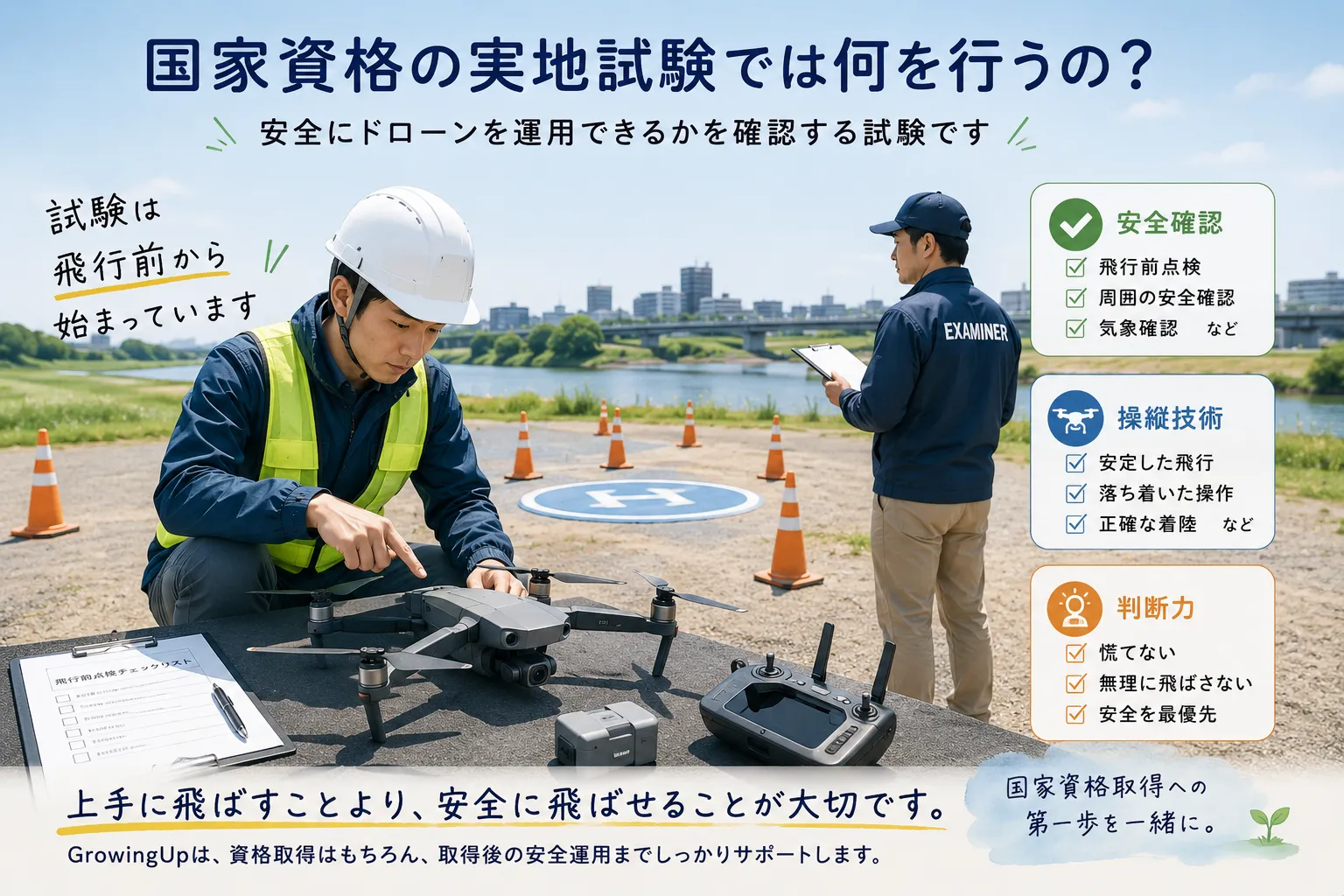 無人航空機操縦士資格の保有メリットは③/3【宮城県仙台市・名取市 ドローンスクール】
