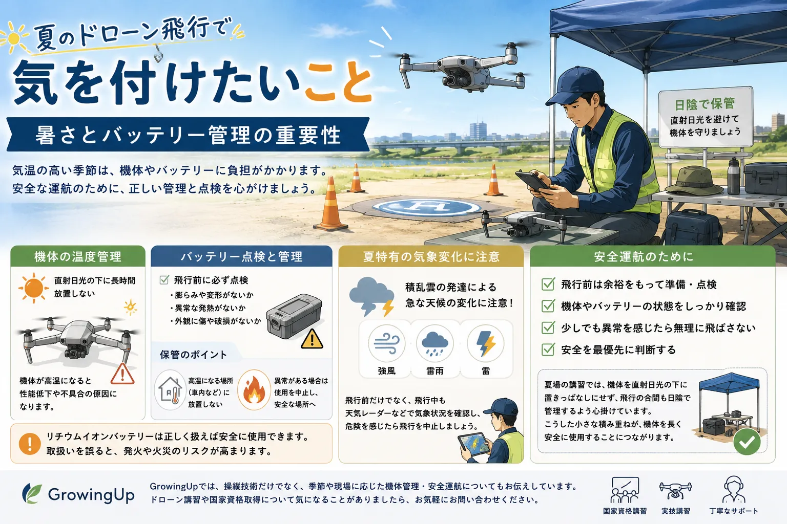 夏のドローン飛行で気を付けたいこと,バッテリー管理の重要性【宮城県仙台市・名取市ドローンスクール】